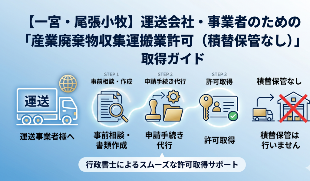 【一宮・尾張小牧】運送会社・事業者のための「産業廃棄物収集運搬業許可（積替保管なし）」取得ガイド｜安備行政書士事務所