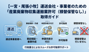 【一宮・尾張小牧】運送会社・事業者のための「産業廃棄物収集運搬業許可（積替保管なし）」取得ガイド｜安備行政書士事務所