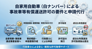 自家用自動車（白ナンバー）による事故車等有償運送許可の要件と申請代行｜安備行政書士事務所－一宮市